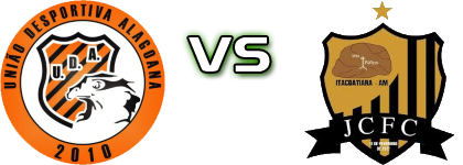 UDA - JC Futebol Clube AM head to head game preview and prediction