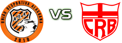 UDA - CRB Statistiche e dettagli partita