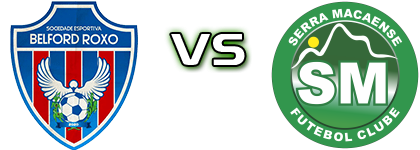 SE Belford Roxo - Serra Macaense detalji utakmice i statistika