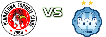 Planaltina - AA Luziania DF head to head game preview and prediction