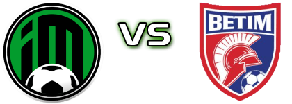 Inter De Minas MG - Betim Futebol Detalles y estadisticas Inter De Minas MG - Betim Futebol Detalles y estadisticas