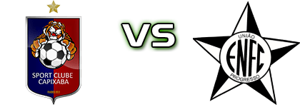 SC Brasil Capixaba ES - Estrela do Norte head to head game preview and prediction