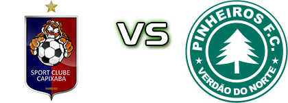 SC Brasil Capixaba ES - Pinheiros Spiel Prognosen und Statistiken
