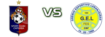 SC Brasil Capixaba ES - Grêmio Esportivo Laranjeiras Statistiche e dettagli partita SC Brasil Capixaba ES - Grêmio Esportivo Laranjeiras Statistiche e dettagli partita