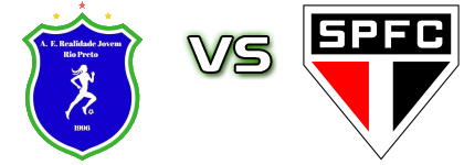 Realidade Jovem - São Paulo head to head game preview and prediction
