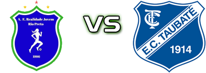 Realidade Jovem - Taubaté head to head game preview and prediction