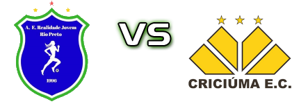 Realidade Jovem - Criciúma head to head game preview and prediction