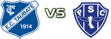 Taubaté - Paysandu head to head game preview and prediction