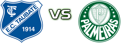 Taubaté - Palmeiras Statistiche e dettagli partita