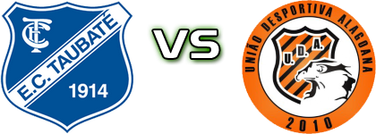 Taubaté - UDA head to head game preview and prediction