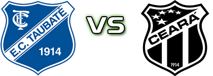Taubaté - Ceará head to head game preview and prediction