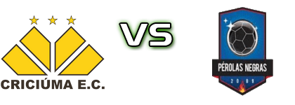 Criciúma - Perolas Negras RJ head to head game preview and prediction Criciúma - Perolas Negras RJ head to head game preview and prediction
