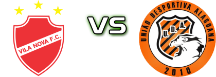 Vila Nova FC GO - UDA Detalles y estadisticas