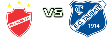 Vila Nova FC GO - Taubaté Spiel Prognosen und Statistiken