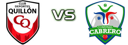 Deportes Quillón - Comunal Cabrero Statistiche e dettagli partita