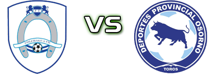 Colchagua CD - Pro. Osorno head to head game preview and prediction