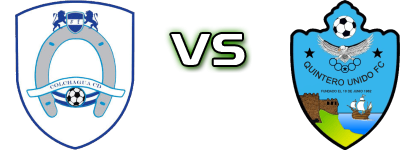 Colchagua CD - Quintero Unido FC детайли и статистика Colchagua CD - Quintero Unido FC детайли и статистика