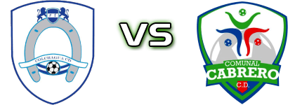 Colchagua CD - Comunal Cabrero head to head game preview and prediction Colchagua CD - Comunal Cabrero head to head game preview and prediction