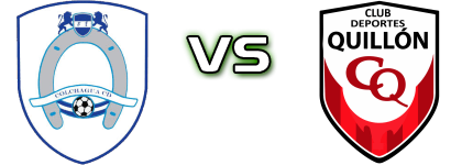 Colchagua CD - Deportes Quillón head to head game preview and prediction