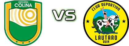 Colina - Lautaro de Buin детайли и статистика Colina - Lautaro de Buin детайли и статистика
