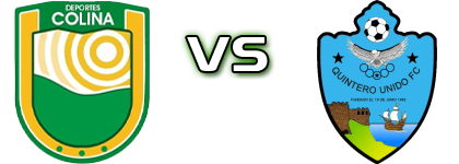 Colina - Quintero Unido FC head to head game preview and prediction Colina - Quintero Unido FC head to head game preview and prediction