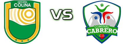 Colina - Comunal Cabrero head to head game preview and prediction