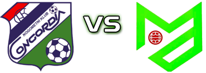 Concordia - Maksimir Statistiche e dettagli partita