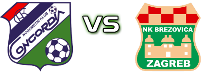 Concordia - Brezovica head to head game preview and prediction