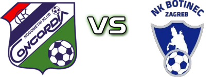 Concordia - Botinec head to head game preview and prediction