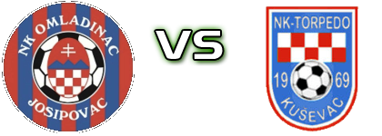 Omladinac Josipovac - Torpedo Kuševac Detalji meca I statistika.