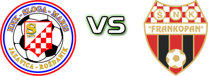 Sloga (JR) - Frankopan (S) Spiel Prognosen und Statistiken Sloga (JR) - Frankopan (S) Spiel Prognosen und Statistiken
