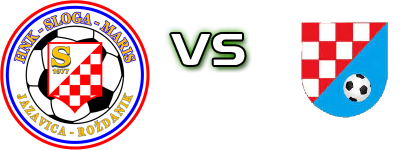 Sloga (JR) - Nacional  head to head game preview and prediction
