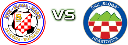 Sloga (JR) - Sloga (H) детайли и статистика