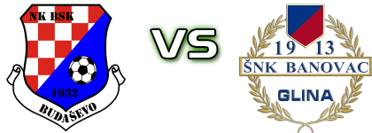 BSK  - Banovac Spiel Prognosen und Statistiken