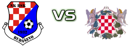 BSK  - Voloder Statistiche e dettagli partita