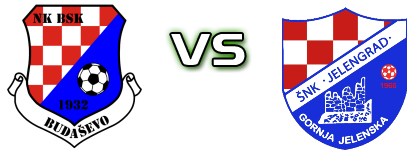 BSK  - Jelengrad Spiel Prognosen und Statistiken