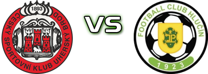 Uherský Brod - Hlučín Spiel Prognosen und Statistiken Uherský Brod - Hlučín Spiel Prognosen und Statistiken