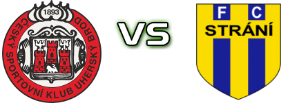 Uherský Brod - FC Strání Statistiche e dettagli partita Uherský Brod - FC Strání Statistiche e dettagli partita