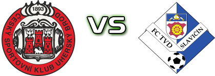 Uherský Brod - TVD Slavičín head to head game preview and prediction