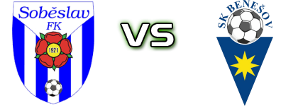 FK Spartak Soběslav - SK Benešov Statistiche e dettagli partita