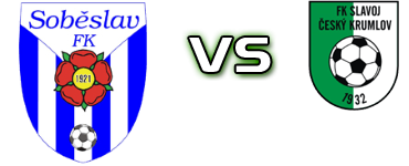 FK Spartak Soběslav - Cesky Krumlov Spiel Prognosen und Statistiken