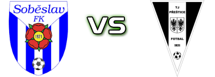 FK Spartak Soběslav - TJ Prestice детайли и статистика FK Spartak Soběslav - TJ Prestice детайли и статистика