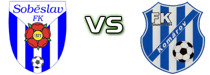 FK Spartak Soběslav - FK Komarov head to head game preview and prediction FK Spartak Soběslav - FK Komarov head to head game preview and prediction