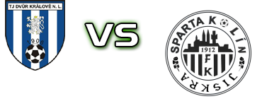 Dvur - Kolín head to head game preview and prediction