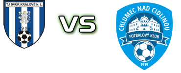 Dvur - Chlumec nad Cidlinou head to head game preview and prediction