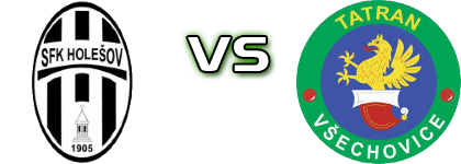 Elko Holešov - Tatran Vsechovice head to head game preview and prediction