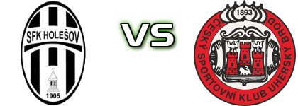Elko Holešov - Uherský Brod head to head game preview and prediction