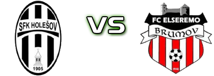 Elko Holešov - Elseremo Statistiche e dettagli partita