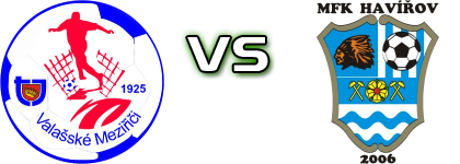 Valašské Meziříčí - Havířov Statistiche e dettagli partita Valašské Meziříčí - Havířov Statistiche e dettagli partita