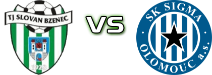 TJ Slovan Bzenec - Sigma Olomouc Statistiche e dettagli partita